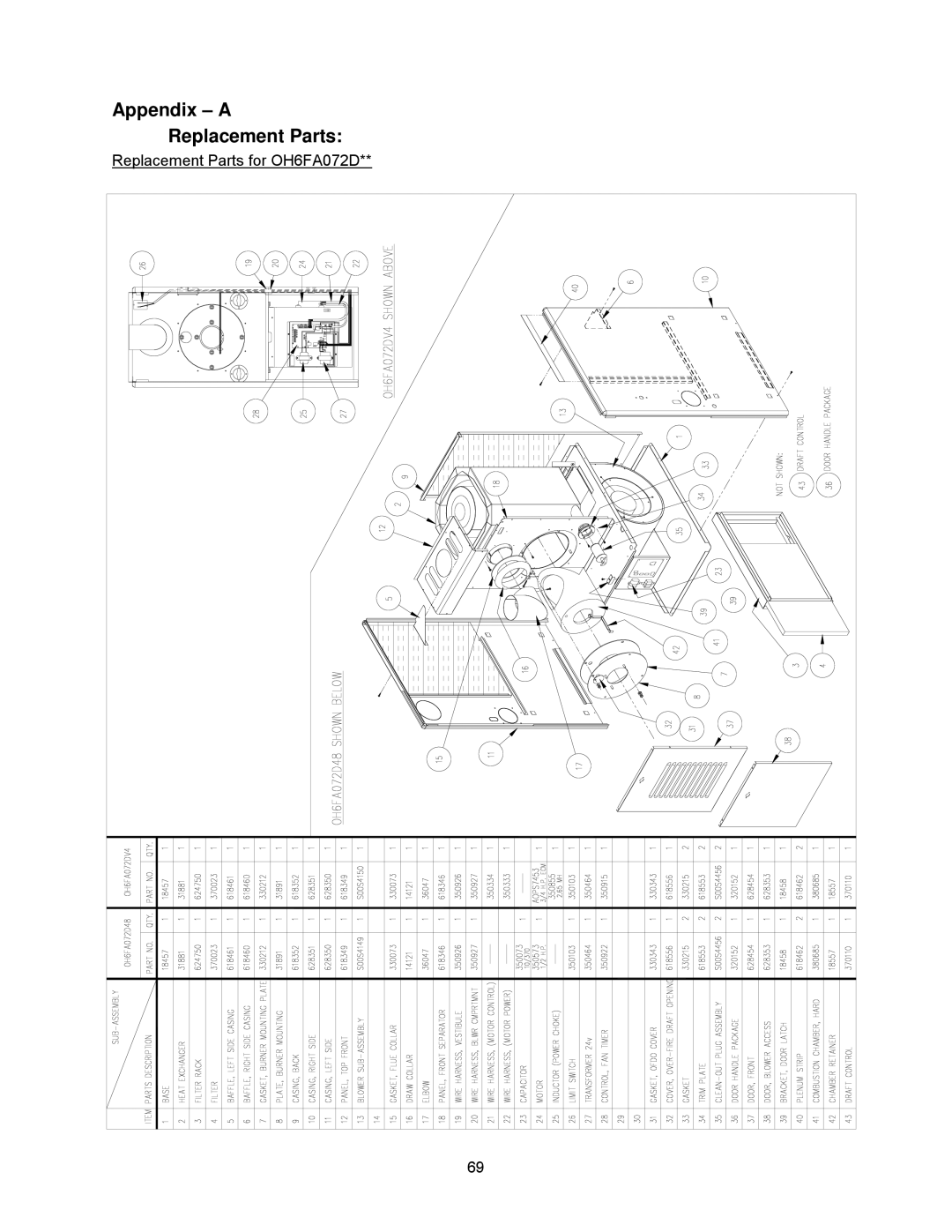 Thermo Products OH6FA072D48N, OH8FA119DV5R, OH8FA119D60R, OH6FA072DV4N, OH6FX072DV4R Appendix a Replacement Parts 