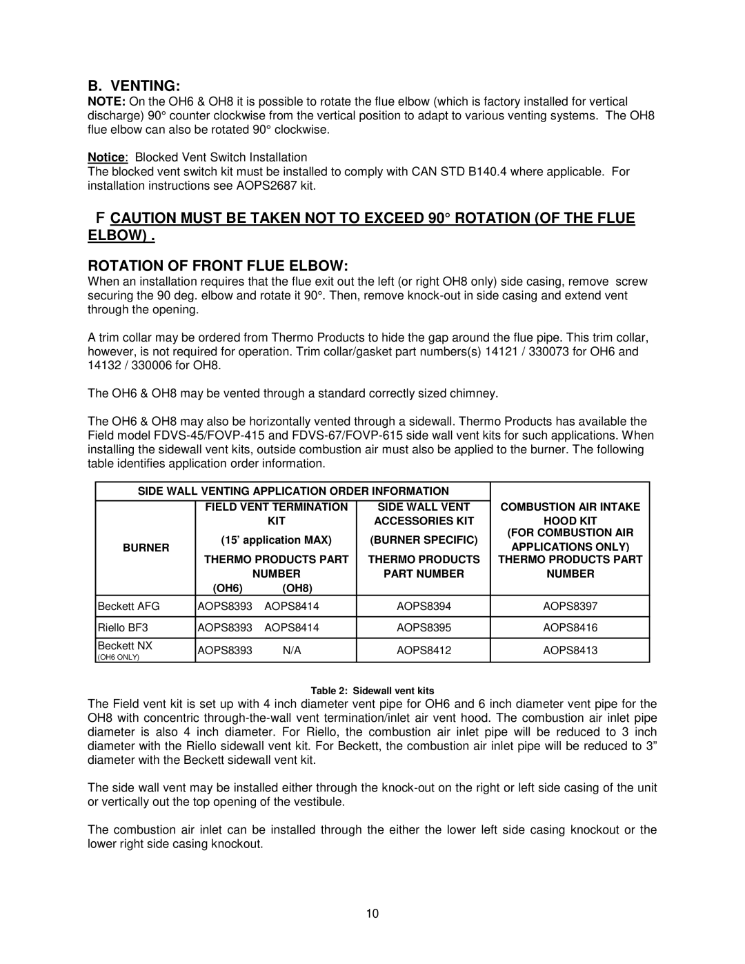 Thermo Products OHFA199DV5R, OHFA199DV5B operation manual Venting 