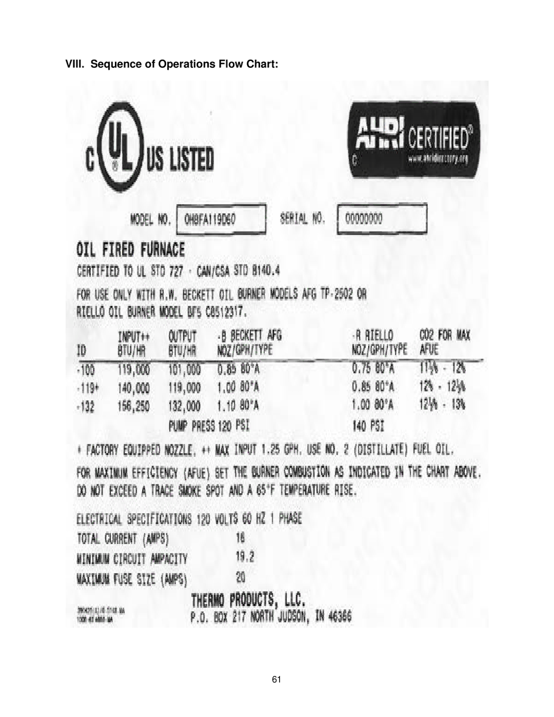 Thermo Products OHFA199DV5B, OHFA199DV5R operation manual VIII. Sequence of Operations Flow Chart 