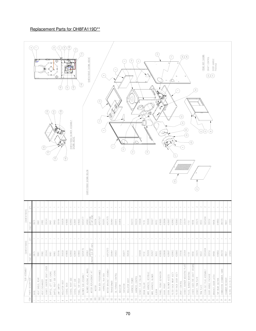 Thermo Products OHFA199DV5R, OHFA199DV5B operation manual Replacement Parts for OH8FA119D 