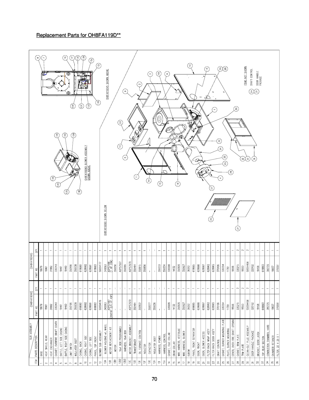 Thermo Products OHFA199DV5R, OHFA199DV5B operation manual Replacement Parts for OH8FA119D 