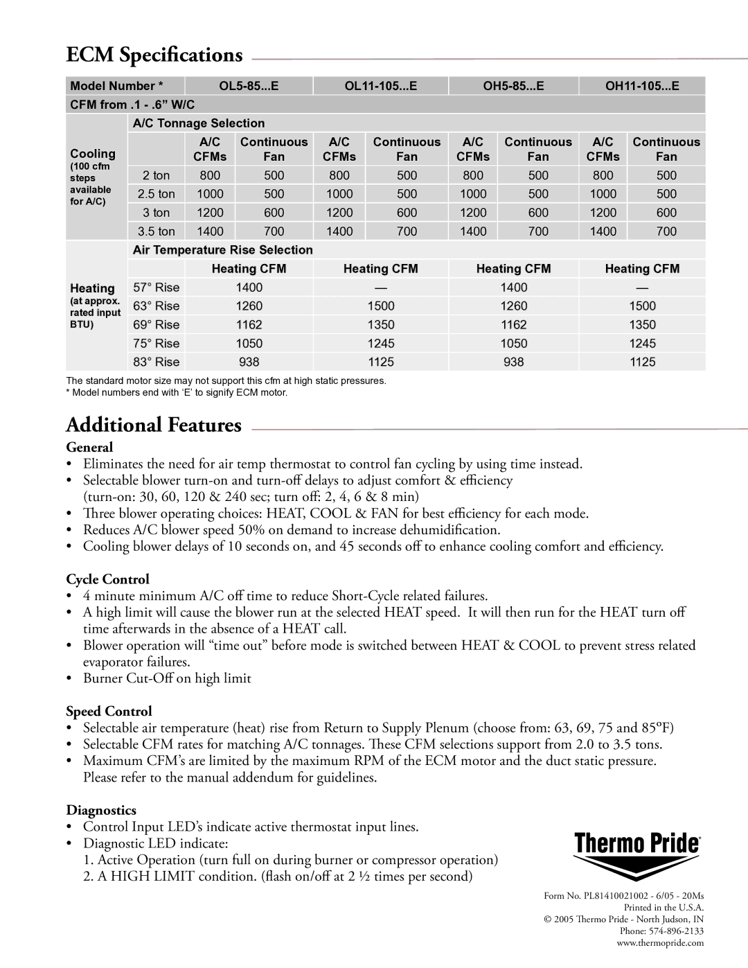 Thermo Products OH11-105...E, OL5-85...E, OH5-85...E, OL11-105...E warranty ECM Speciﬁcations, Additional Features 