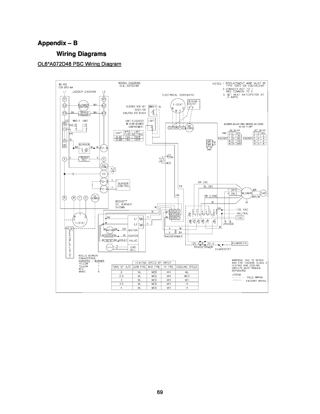 Thermo Products OL6FA072DV5(B/R), OL6RA072D48(B/R) Appendix - B Wiring Diagrams, OL6*A072D48 PSC Wiring Diagram 