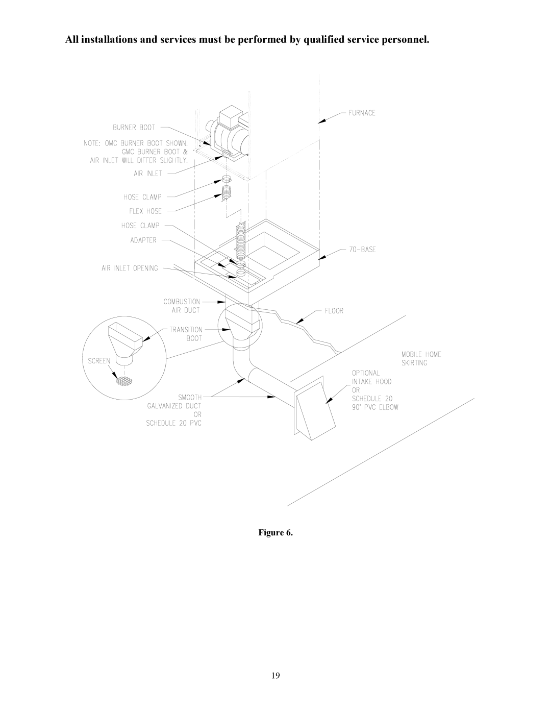 Thermo Products OMC-70, GMC-85 service manual 