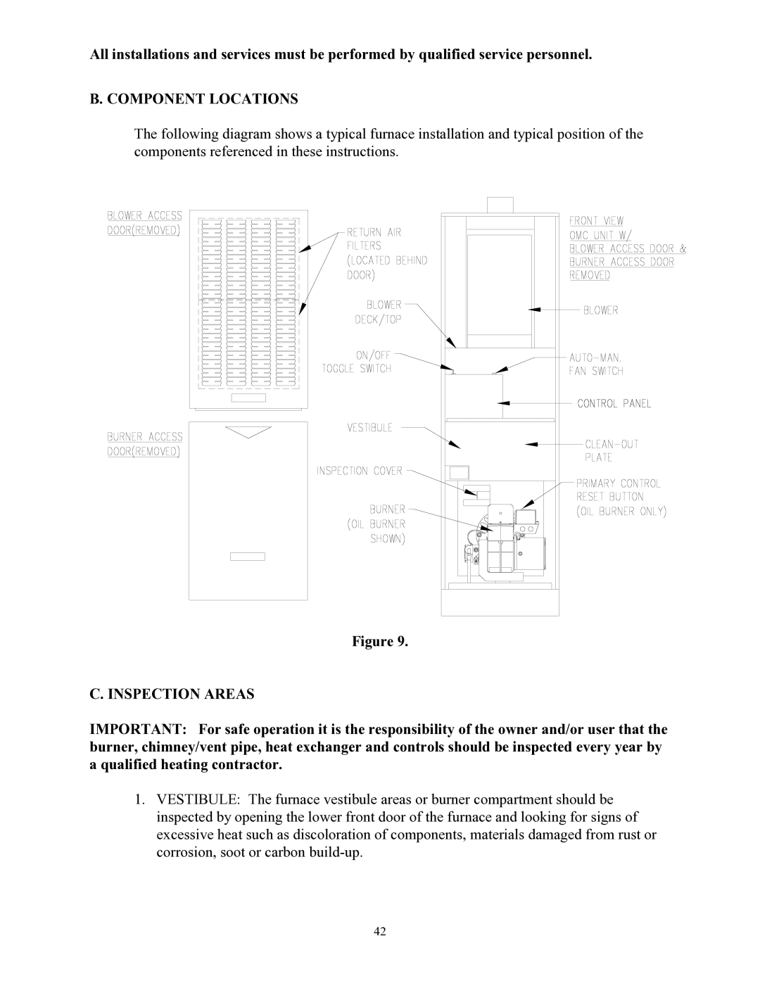 Thermo Products GMC-85, OMC-70 service manual Component Locations, Inspection Areas 