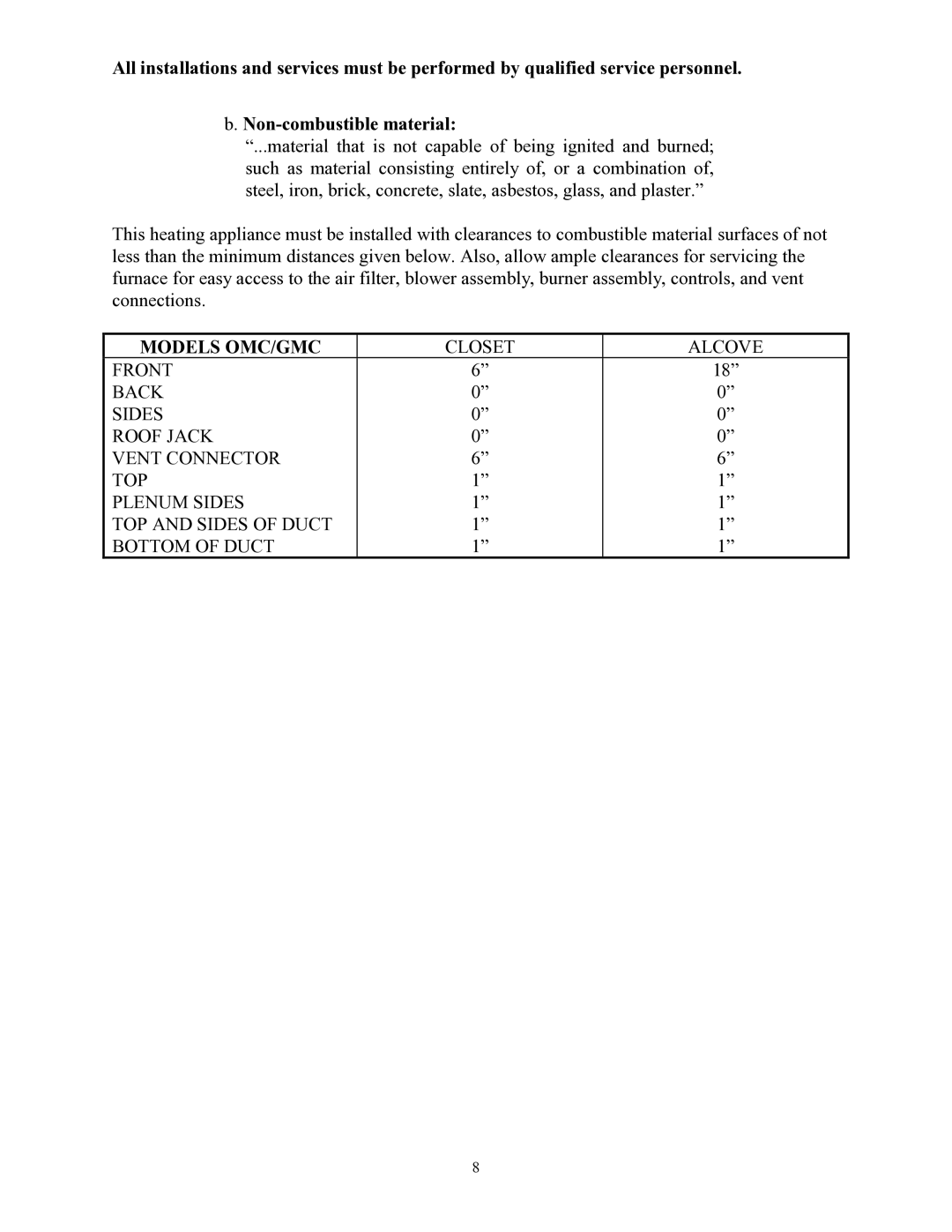 Thermo Products GMC-85, OMC-70 service manual Models OMC/GMC 