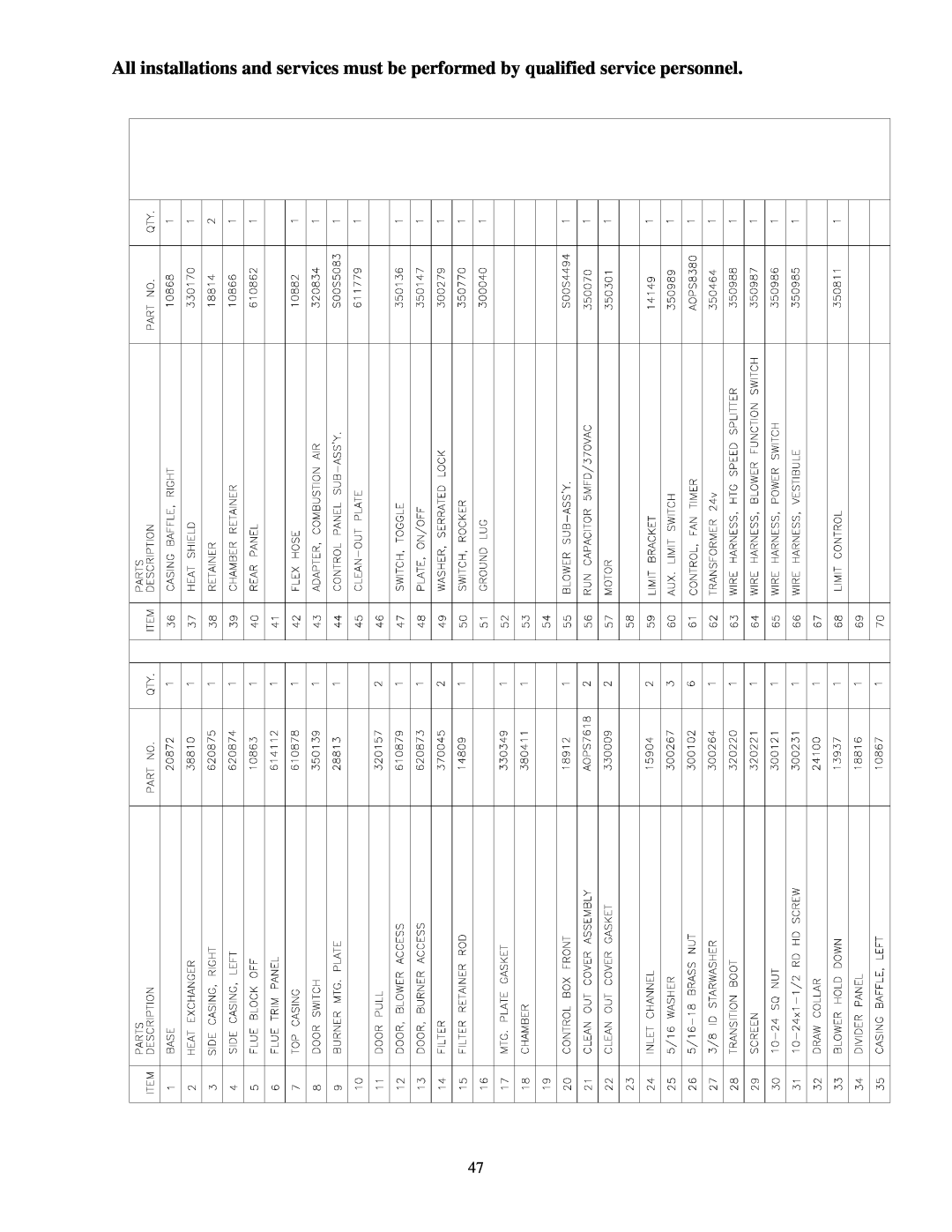 Thermo Products omd-70 service manual 