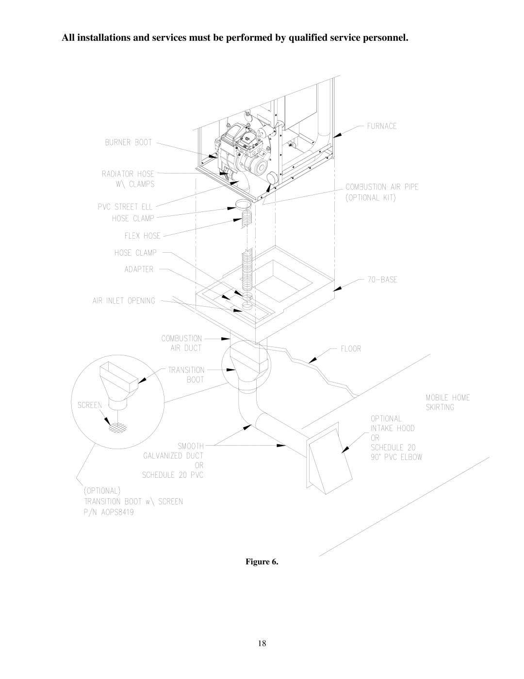 Thermo Products ome-72d36 service manual 