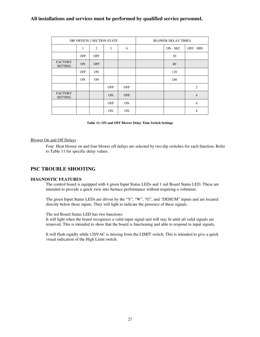 Thermo Products ome-72d36 service manual PSC Trouble Shooting, Diagnostic Features 