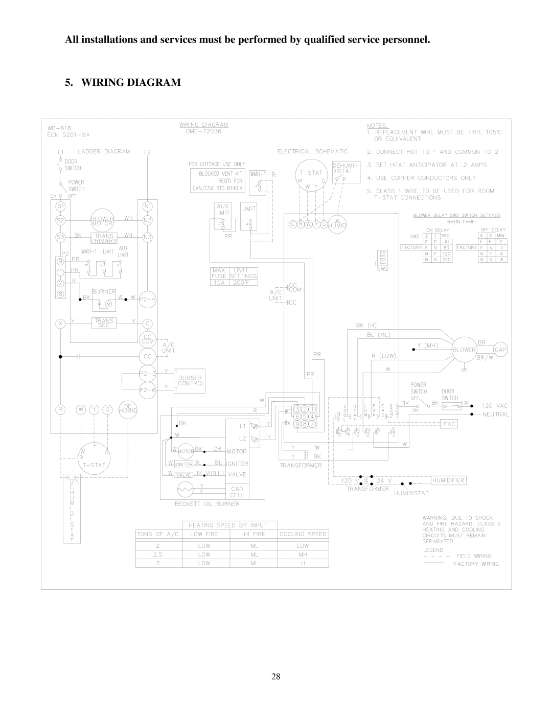 Thermo Products ome-72d36 service manual Wiring Diagram 