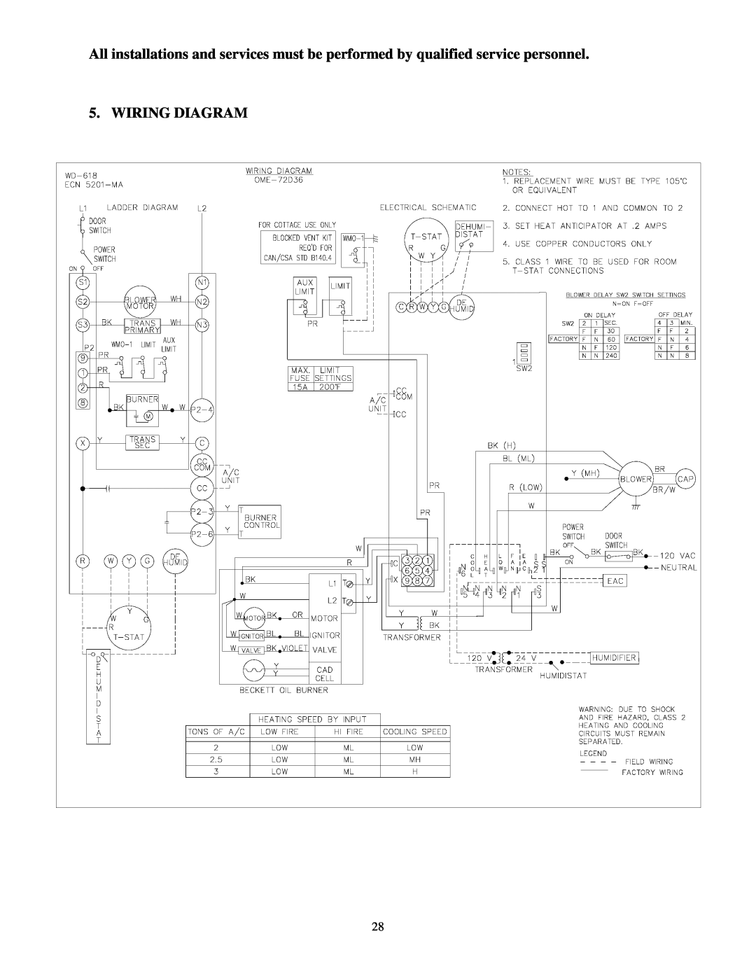 Thermo Products ome-72d36 service manual Wiring Diagram 