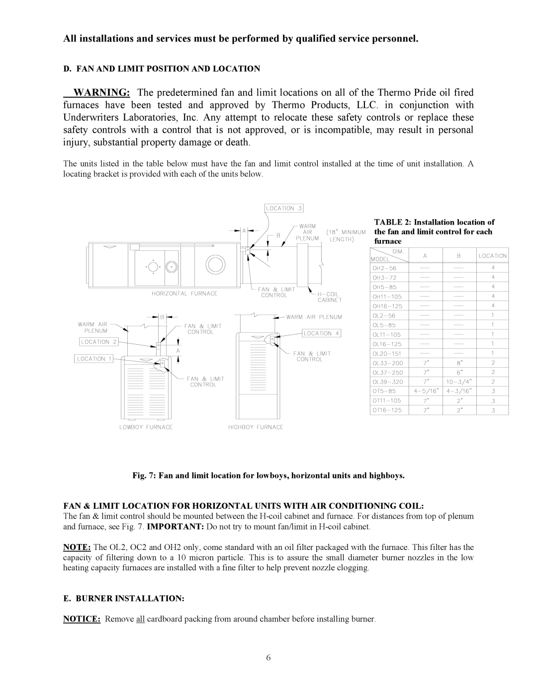 Thermo Products OH5-85, OT5-85, OH2-56, OH16-125, OL16-125, OT16-125 FAN and Limit Position and Location, Burner Installation 