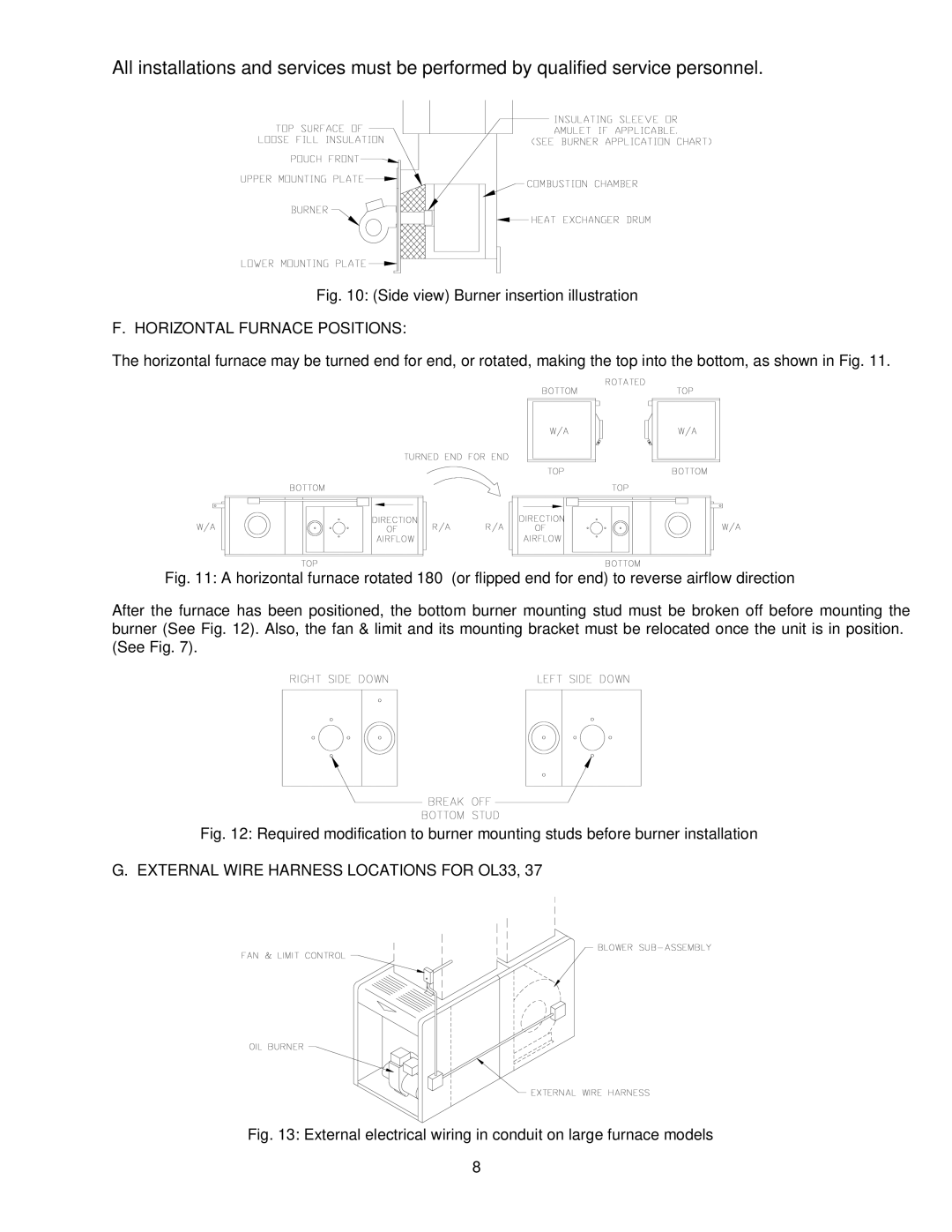 Thermo Products OL39-320, OT5-85, OH2-56, OH16-125 Horizontal Furnace Positions, External Wire Harness Locations for OL33 