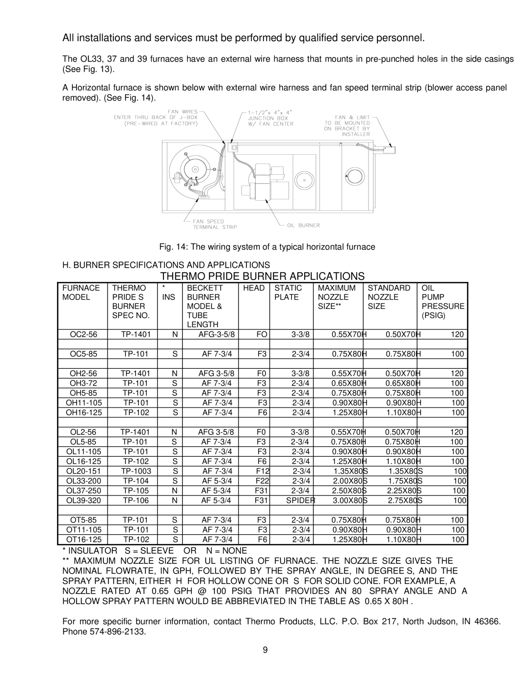 Thermo Products OL20-151, OT5-85, OH2-56, OH16-125 Thermo Pride Burner Applications, Burner Specifications and Applications 