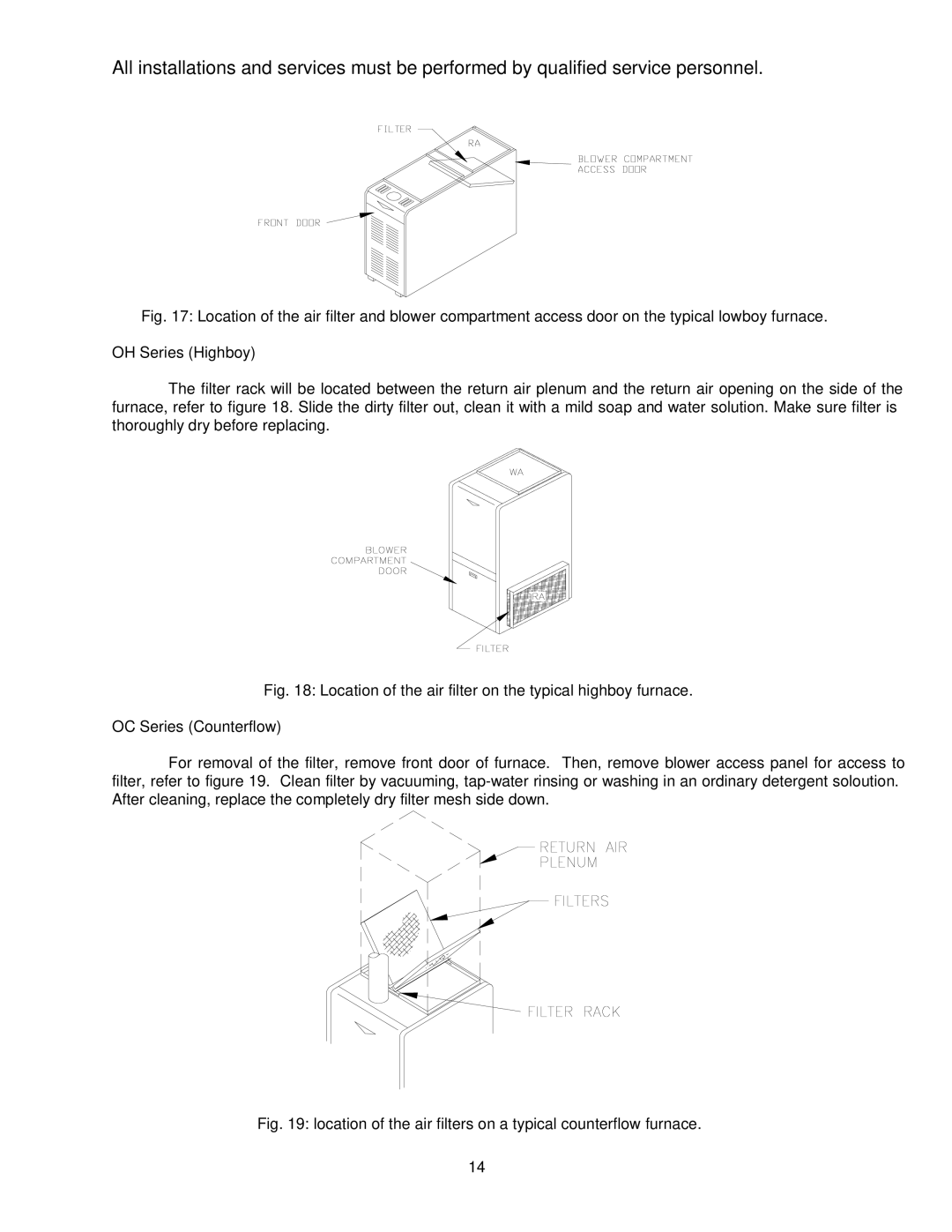 Thermo Products OT5-85, OH2-56, OH16-125, OL16-125, OT16-125 Location of the air filters on a typical counterflow furnace 