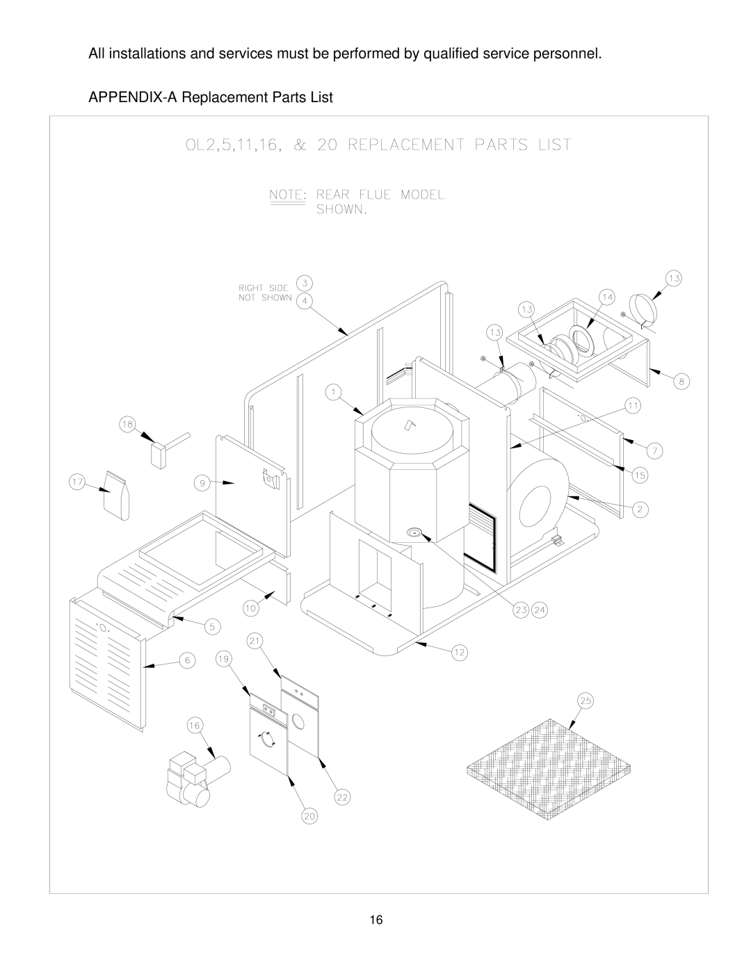 Thermo Products OH16-125, OT5-85, OH2-56, OL16-125, OT16-125, OL5-85, OL37-250, OH3-72, OH5-85 APPENDIX-A Replacement Parts List 