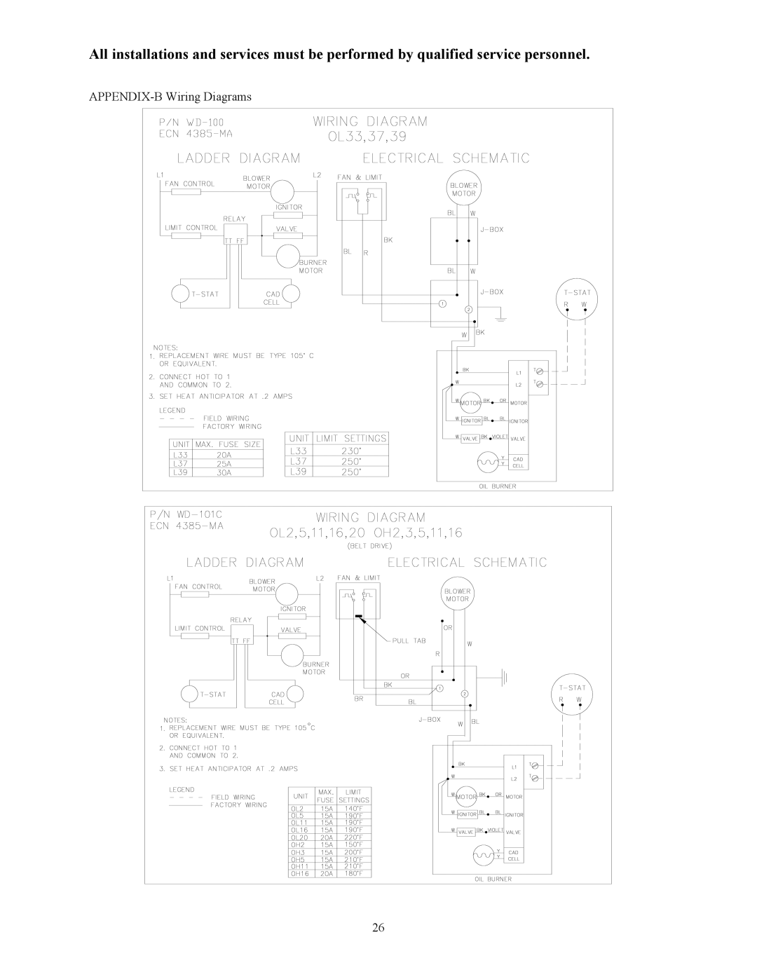 Thermo Products OL39-320, OT5-85, OH2-56, OH16-125, OL16-125, OT16-125, OL5-85, OL37-250, OH3-72 APPENDIX-B Wiring Diagrams 