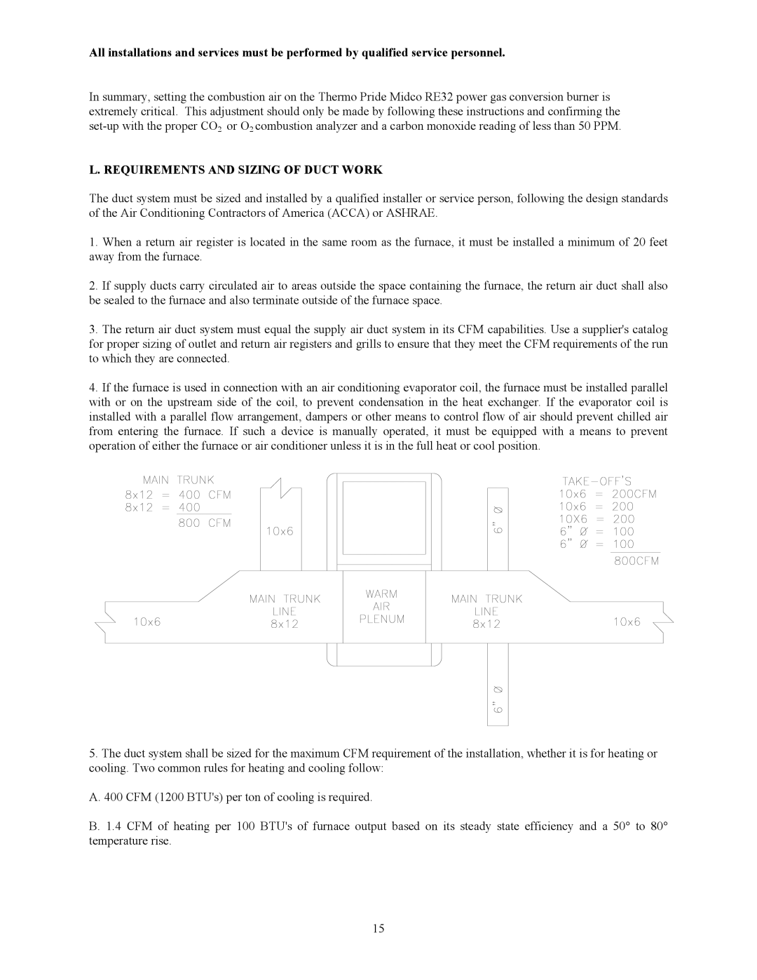 Thermo Products PGT11-125, PGT16-160, PGT5-100, PGL20-180, PGL37-312, PGL39-400, PGL33-250 Requirements and Sizing of Duct Work 