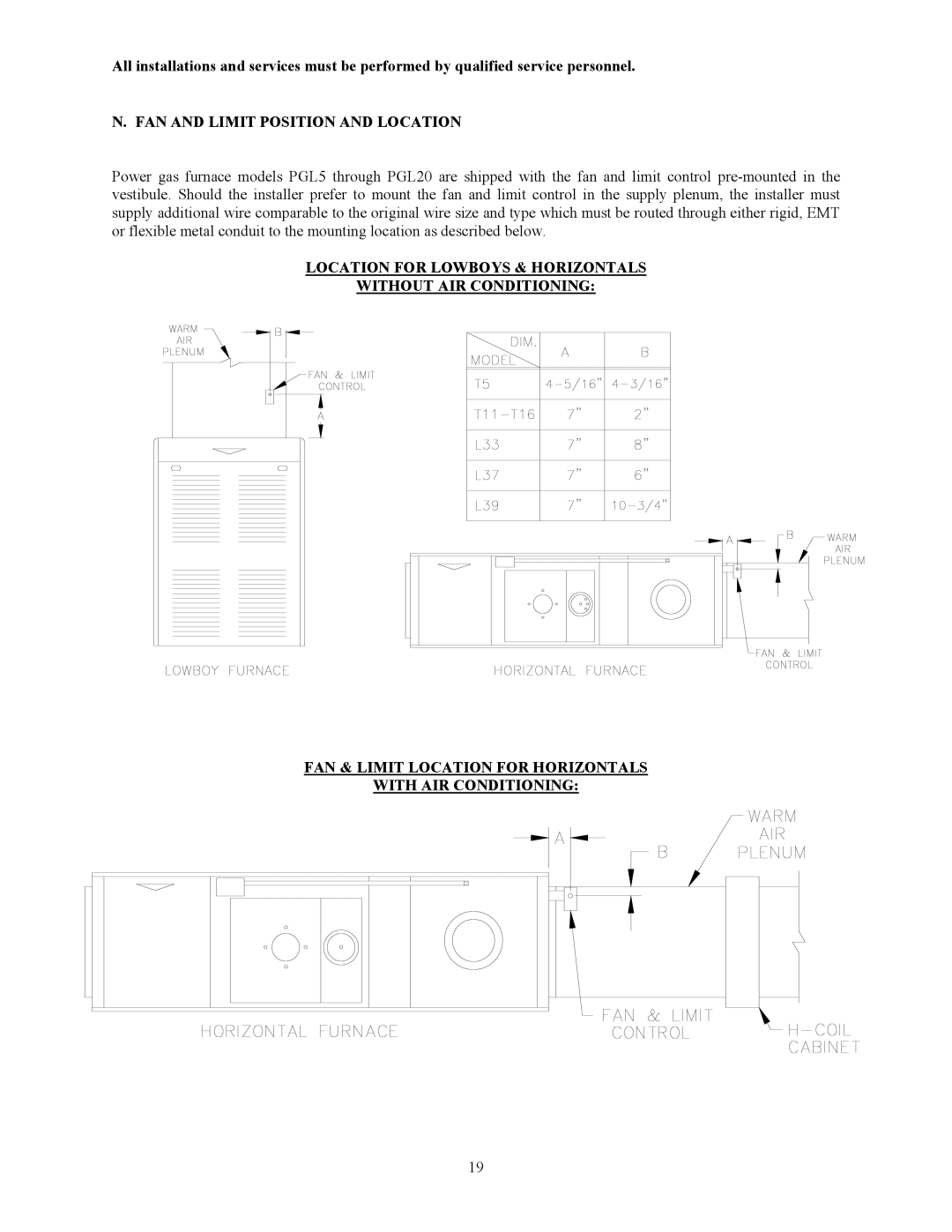 Thermo Products PGT16-160, PGT5-100, PGL20-180, PGT11-125, PGL37-312, PGL39-400, PGL33-250 FAN and Limit Position and Location 