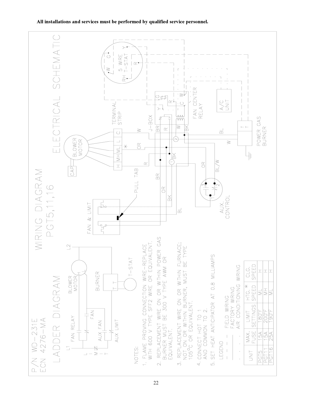 Thermo Products PGT11-125, PGT16-160, PGT5-100, PGL20-180, PGL37-312, PGL39-400, PGL33-250 service manual 