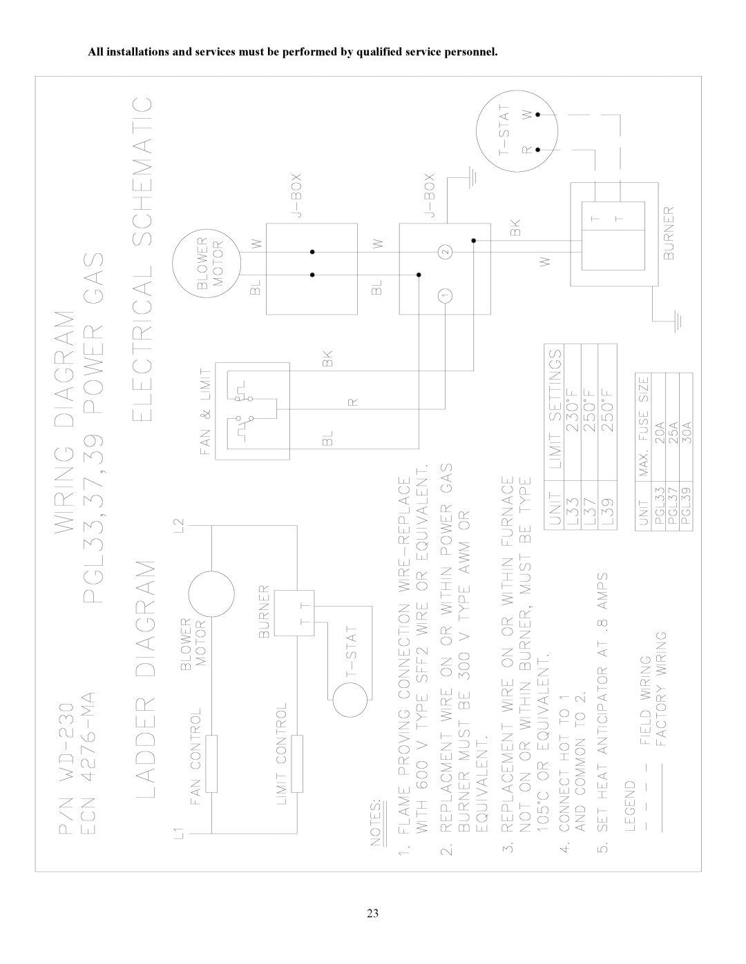 Thermo Products PGL37-312, PGT16-160, PGT5-100, PGL20-180, PGT11-125, PGL39-400, PGL33-250 service manual 