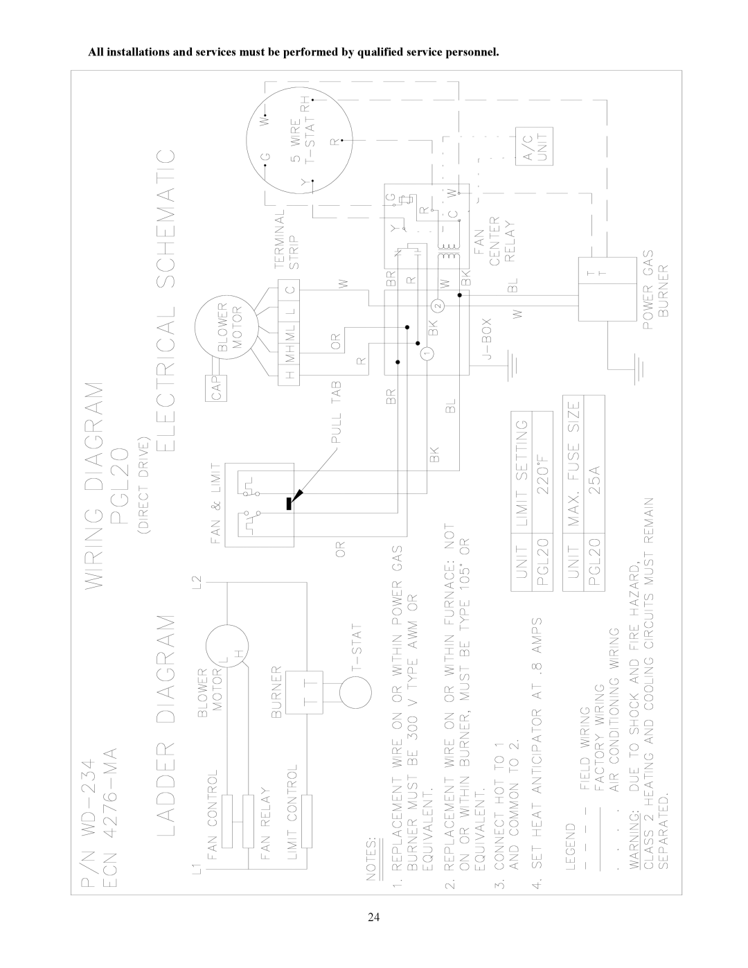 Thermo Products PGL39-400, PGT16-160, PGT5-100, PGL20-180, PGT11-125, PGL37-312, PGL33-250 service manual 