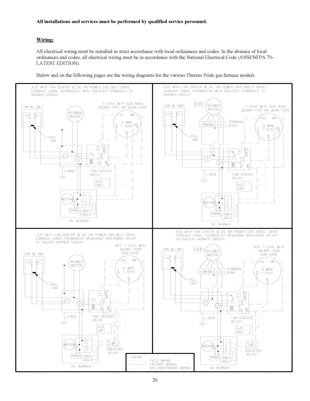 Thermo Products PGT16-160, PGT5-100, PGL20-180, PGT11-125, PGL37-312, PGL39-400, PGL33-250 service manual Latest Edition 