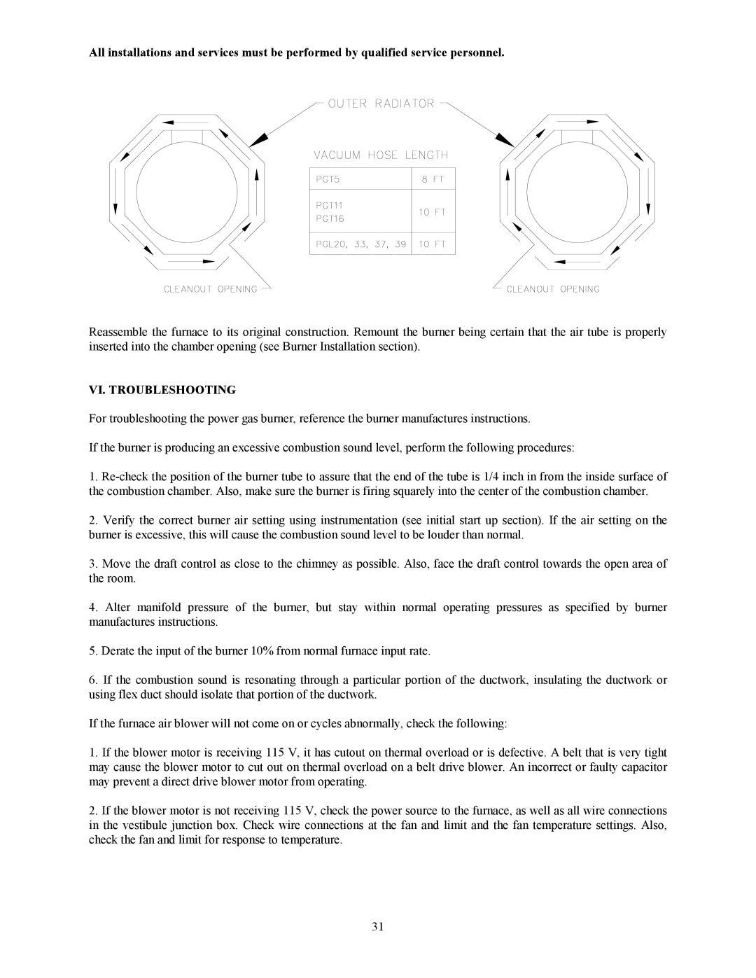 Thermo Products PGL39-400, PGT16-160, PGT5-100, PGL20-180, PGT11-125, PGL37-312, PGL33-250 service manual VI. Troubleshooting 