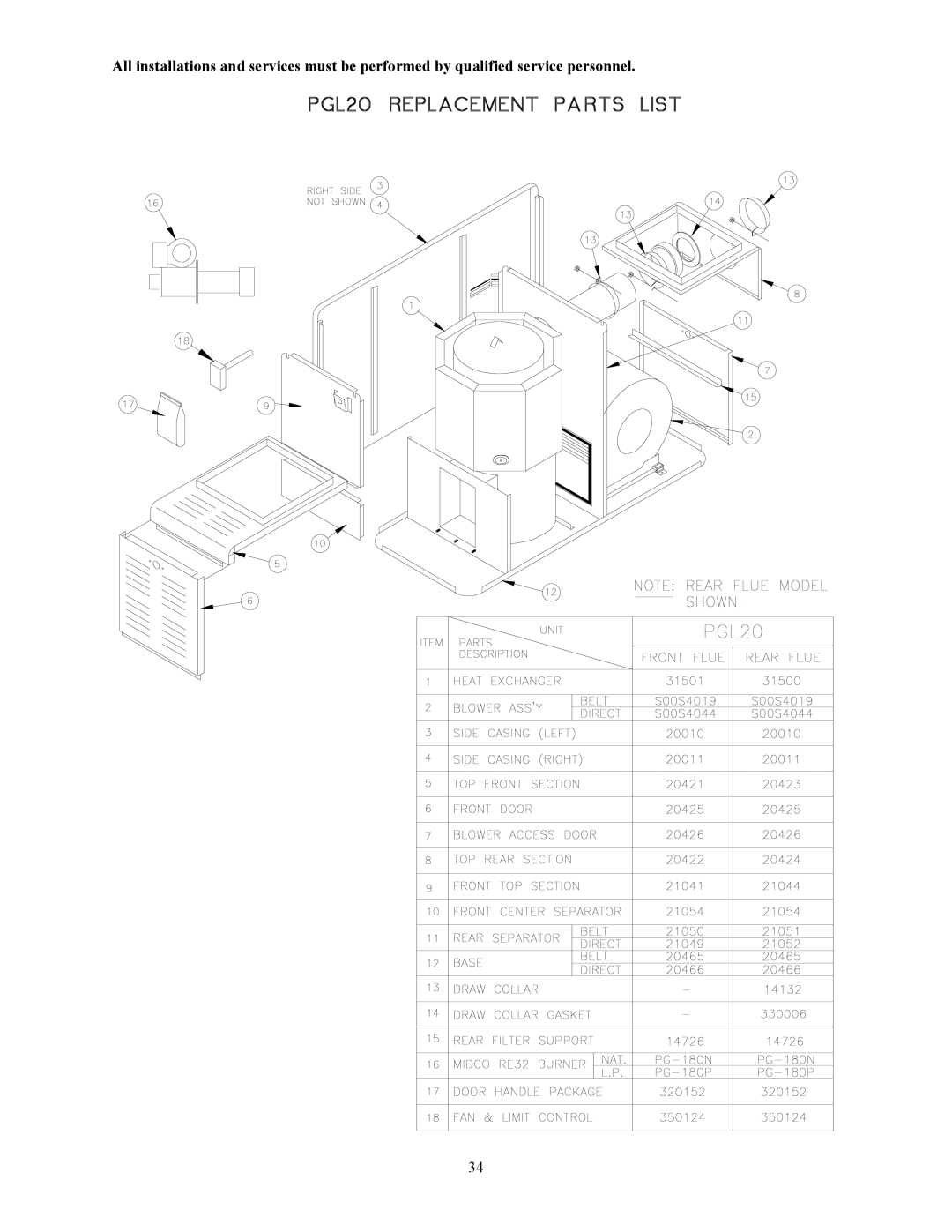 Thermo Products PGT5-100, PGT16-160, PGL20-180, PGT11-125, PGL37-312, PGL39-400, PGL33-250 service manual 