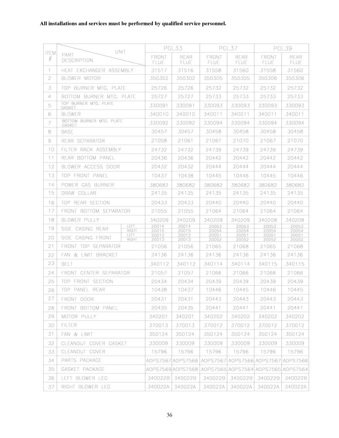 Thermo Products PGT11-125, PGT16-160, PGT5-100, PGL20-180, PGL37-312, PGL39-400, PGL33-250 service manual 