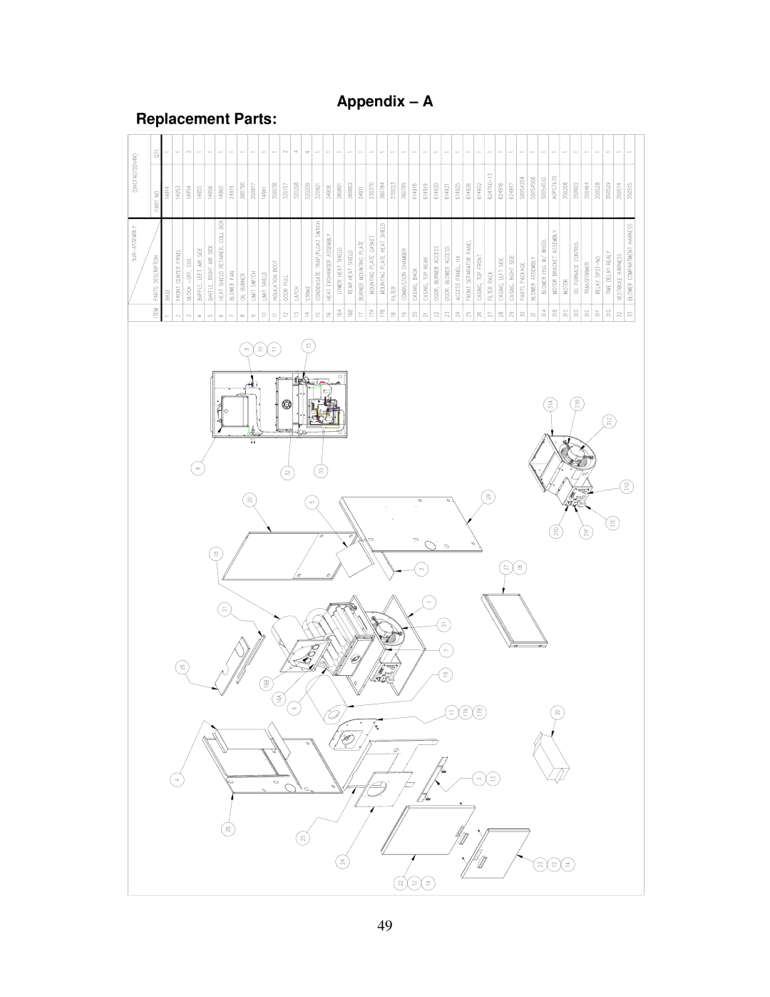 Thermo Products PHCFA072DV4R operation manual Appendix a Replacement Parts 