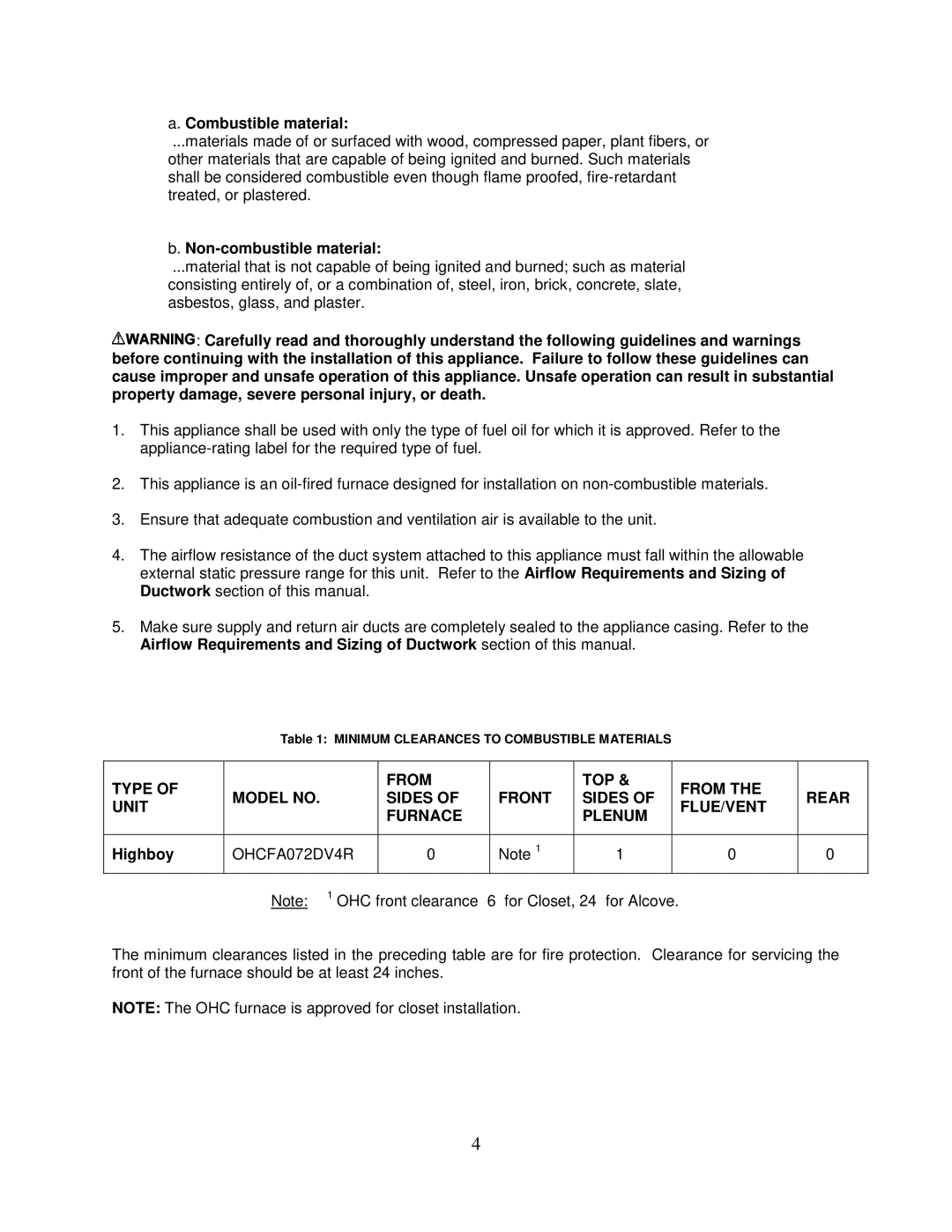 Thermo Products PHCFA072DV4R operation manual Combustible material, Non-combustible material, Highboy, OHCFA072DV4R 