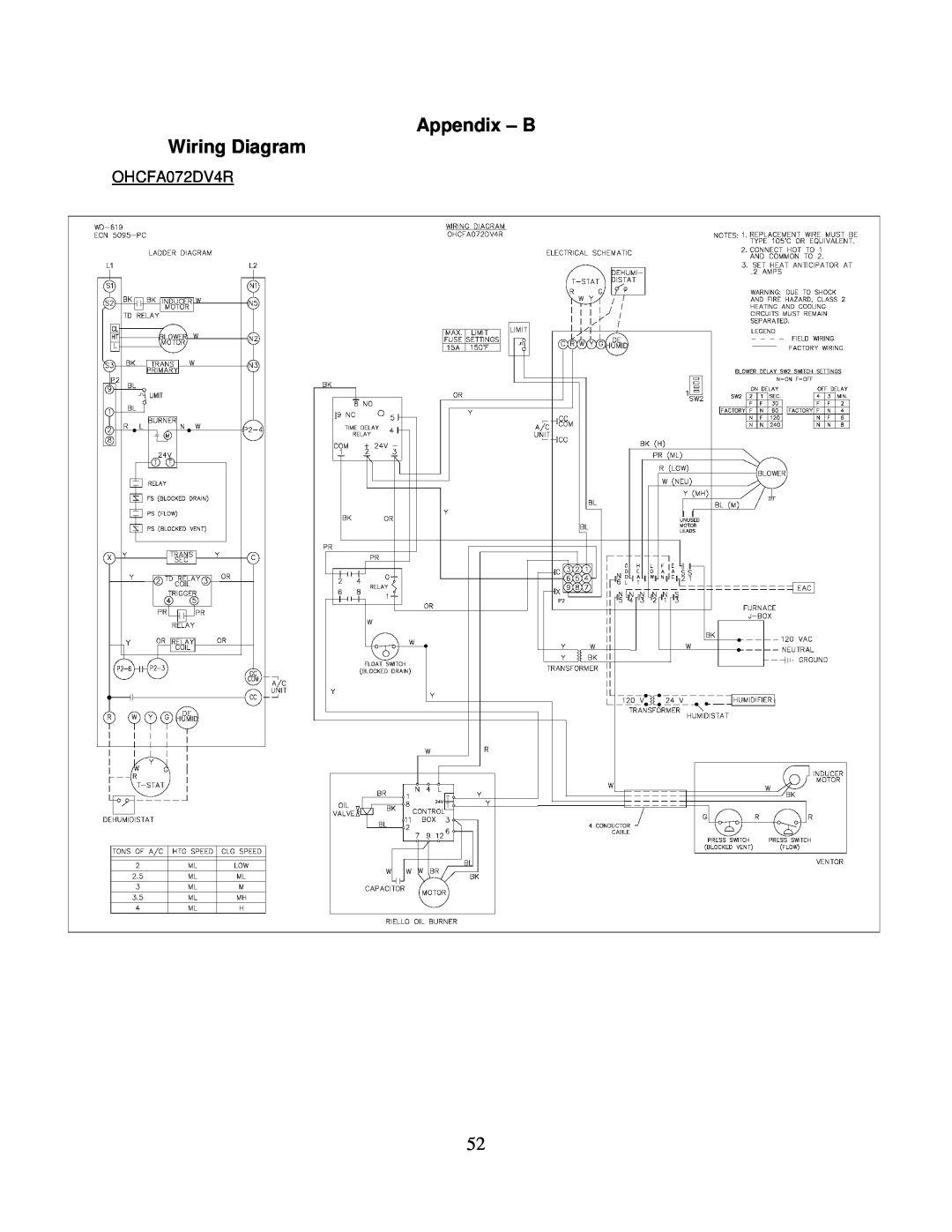 Thermo Products PHCFA072DV4R operation manual Appendix - B Wiring Diagram, OHCFA072DV4R 
