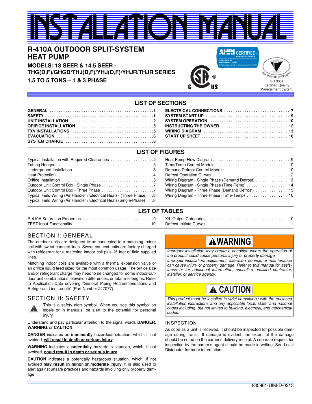 Thermo Products R-410A installation manual THGD,F/GHGD/THJD,F/YHJD,F/YHJR/THJR Series, List of Sections, List of Figures 