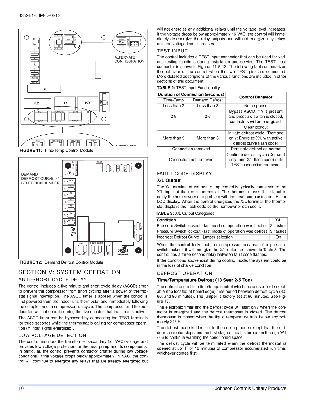 Thermo Products R-410A installation manual Section V System Operation 