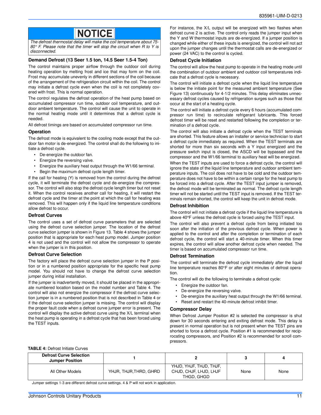 Thermo Products R-410A Demand Defrost 13 Seer 1.5 ton, 14.5 Seer 1.5-4 Ton, Operation, Defrost Curves, Defrost Inhibition 