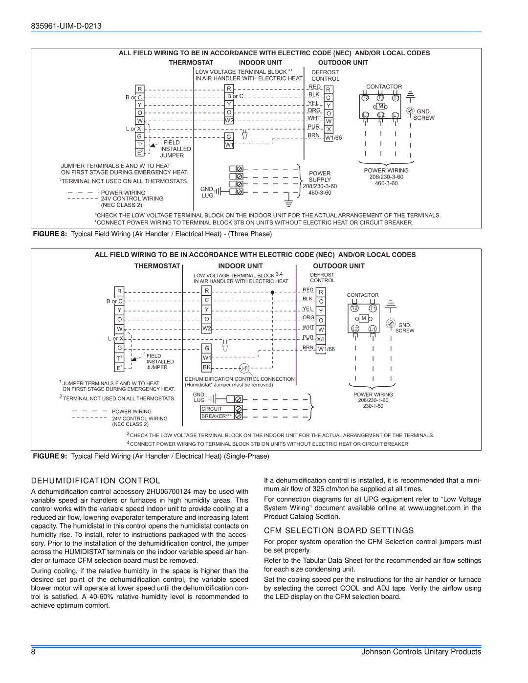 Thermo Products R-410A installation manual Dehumidification Control, CFM Selection Board Settings 