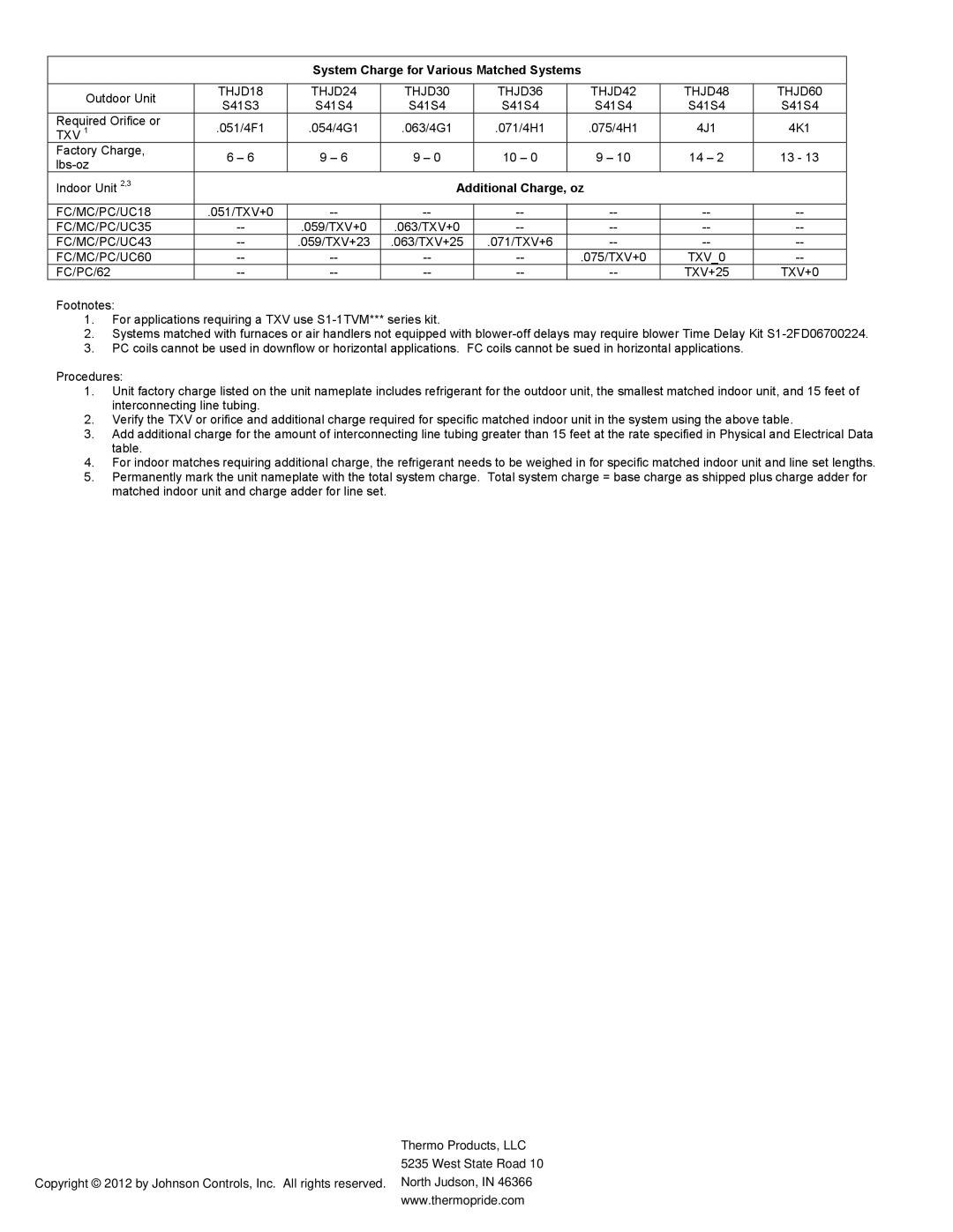 Thermo Products thjd18 dimensions System Charge for Various Matched Systems, Additional Charge, oz 