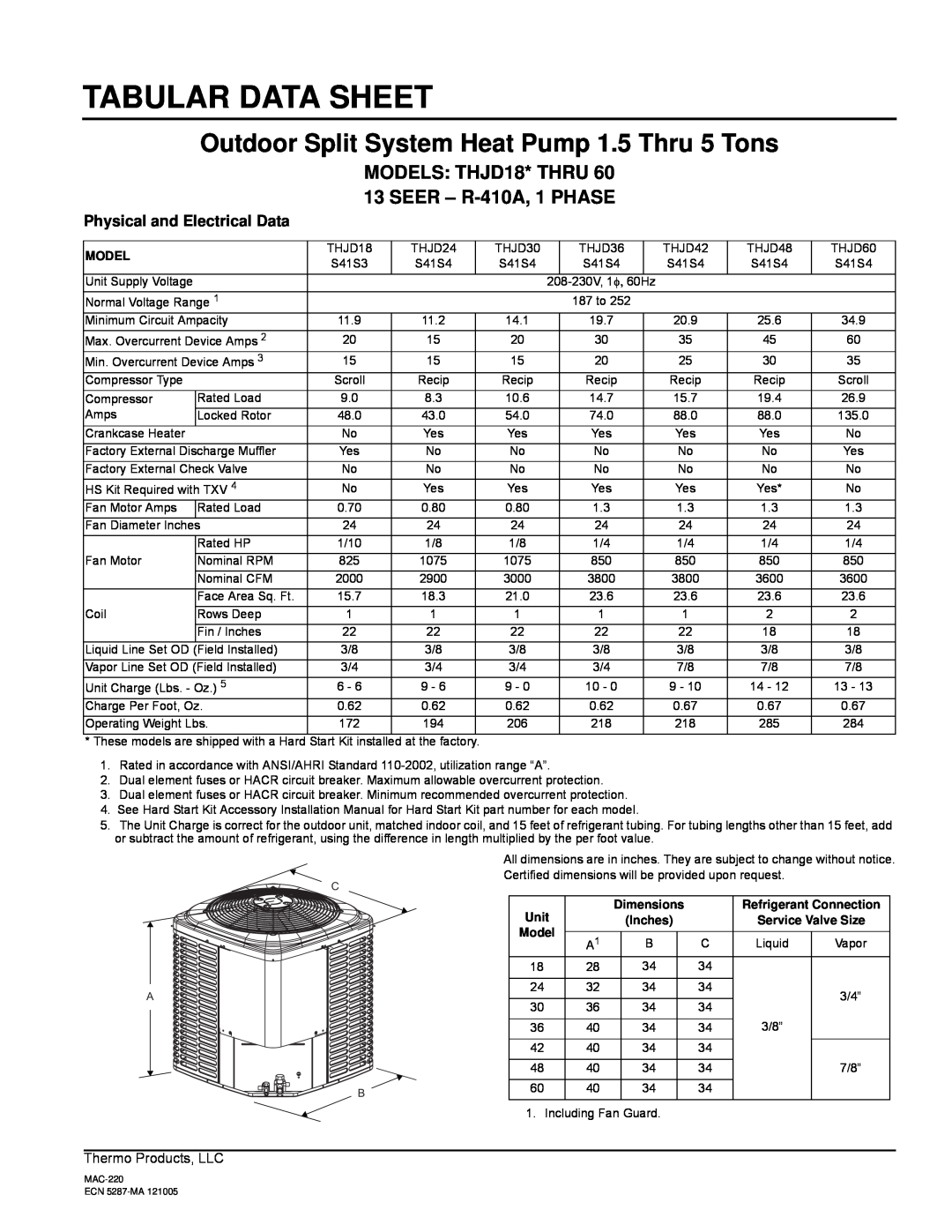 Thermo Products thjd18 dimensions Model, Unit, Tabular Data Sheet, Outdoor Split System Heat Pump 1.5 Thru 5 Tons 