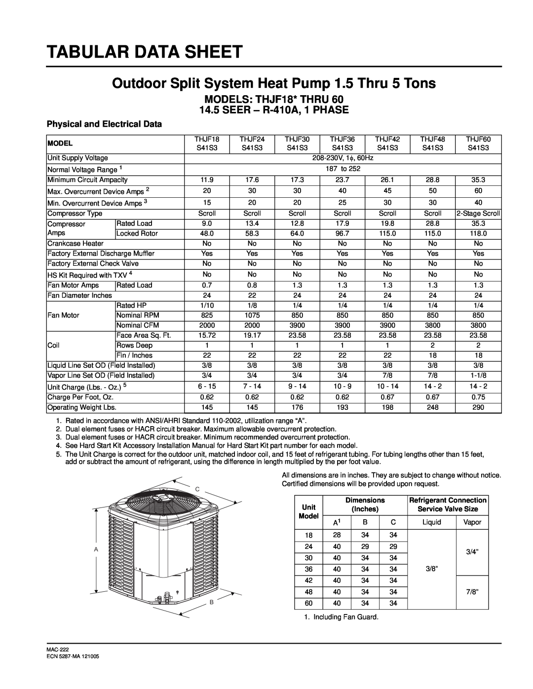 Thermo Products THJF18 THRU 60 dimensions Model, Unit, Service Valve Size, Tabular Data Sheet 