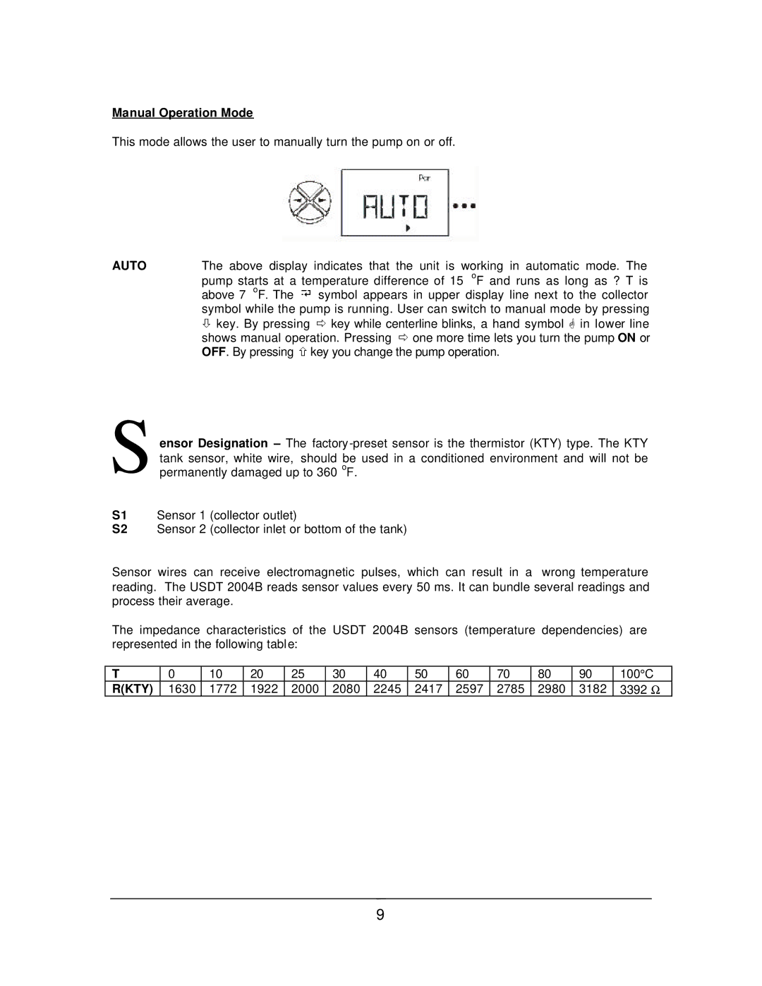 Thermo Products USDT 2004B manual Rkty 