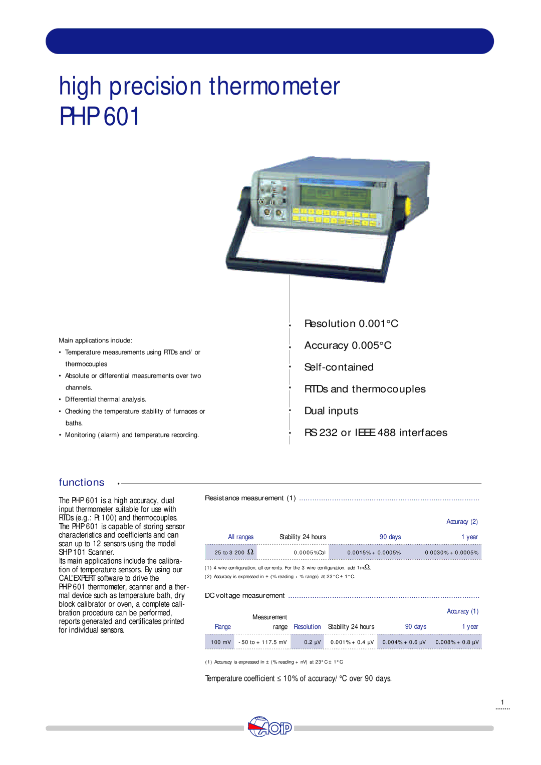 Thermo-Serv PHP601 manual Functions, Accuracy, All ranges Stability 24 hours Days Year, 0005%Cal, Days Year Range 