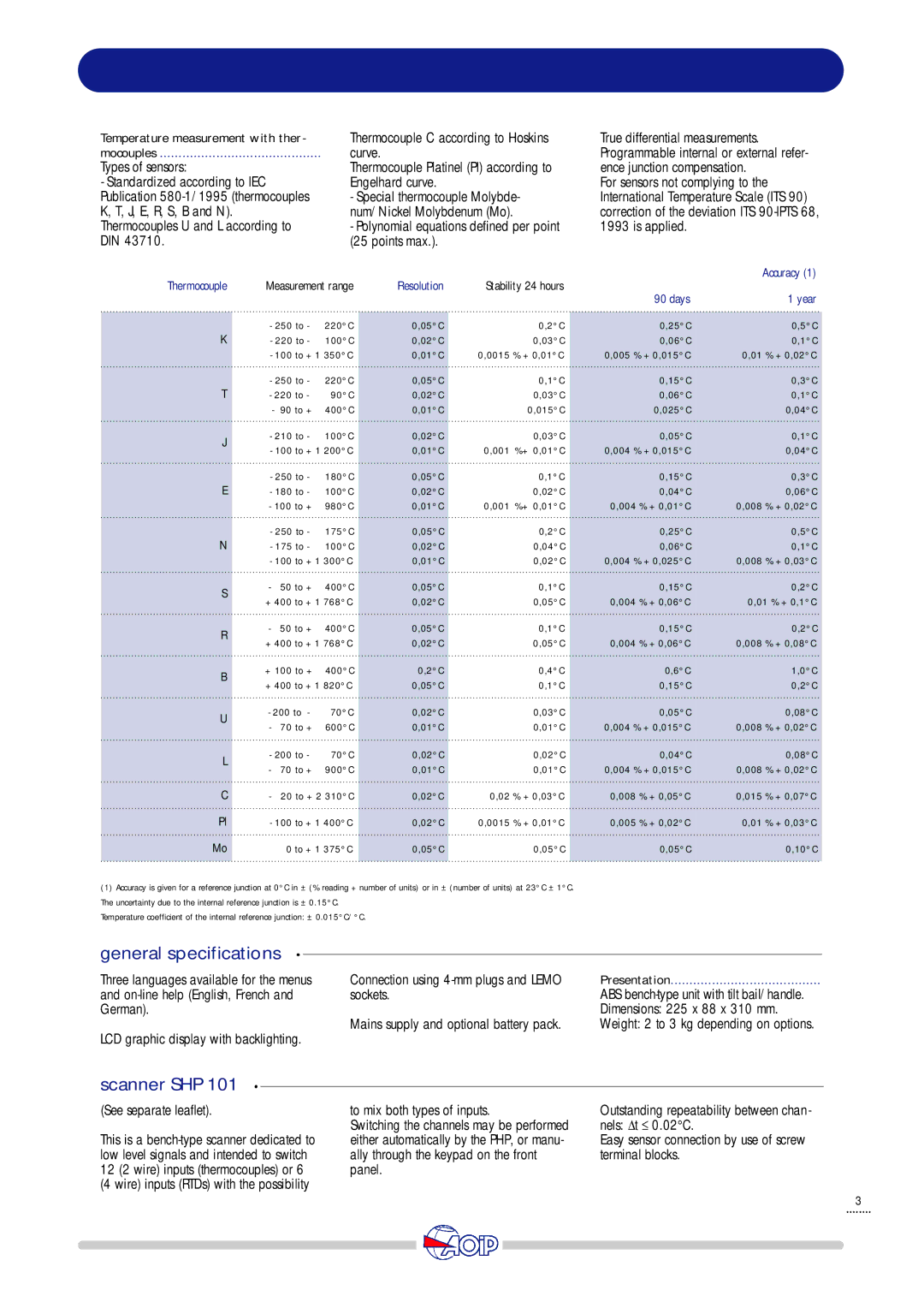 Thermo-Serv PHP601 manual General specifications, Scanner SHP 