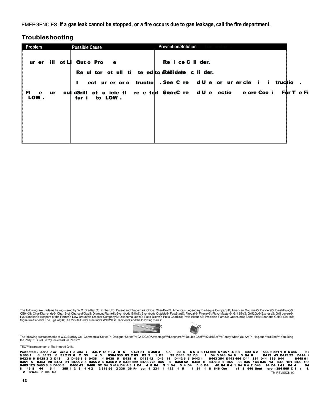 Thermos 4611118 manual Problem Possible Cause Prevention/Solution is turned on 