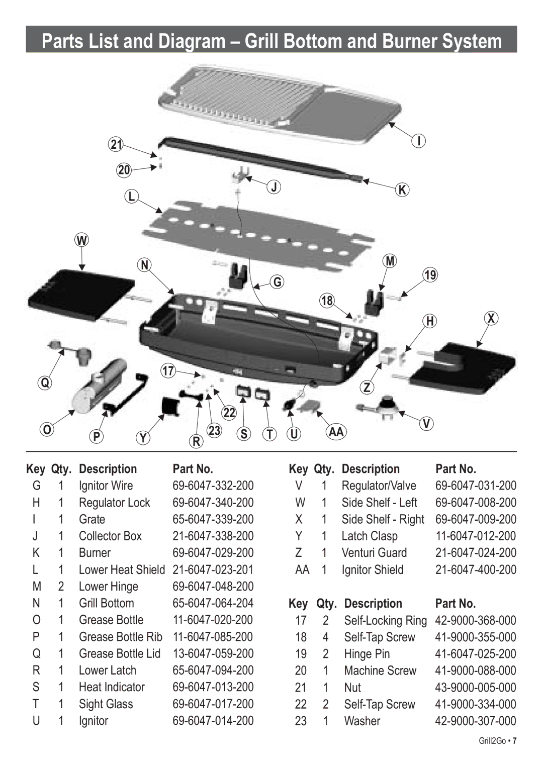 Thermos 465621303, 465611003 manual Parts List and Diagram Grill Bottom and Burner System, Key Qty. Description 