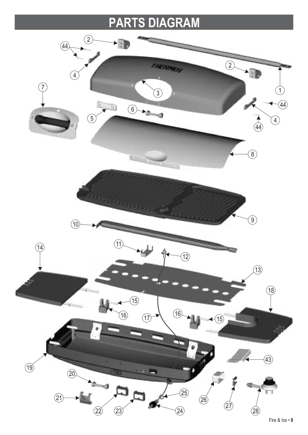 Thermos 465630003 manual Parts Diagram 