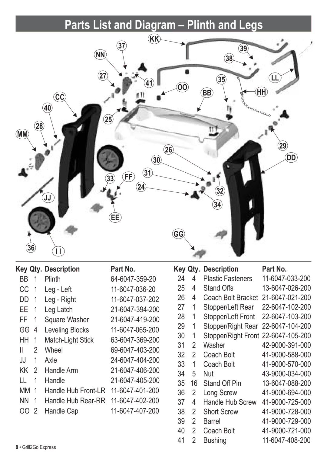 Thermos 465630503 manual Parts List and Diagram Plinth and Legs 