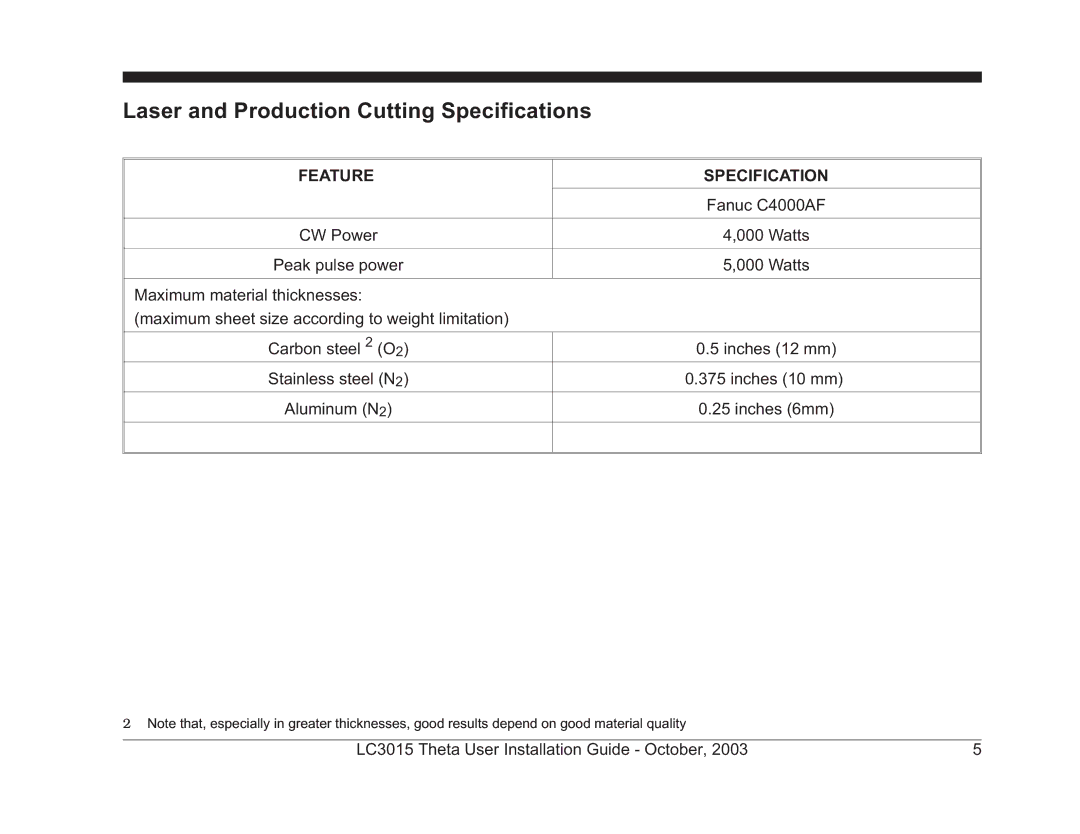 Theta Digital LC3015-2 manual Laser and Production Cutting Specifications 