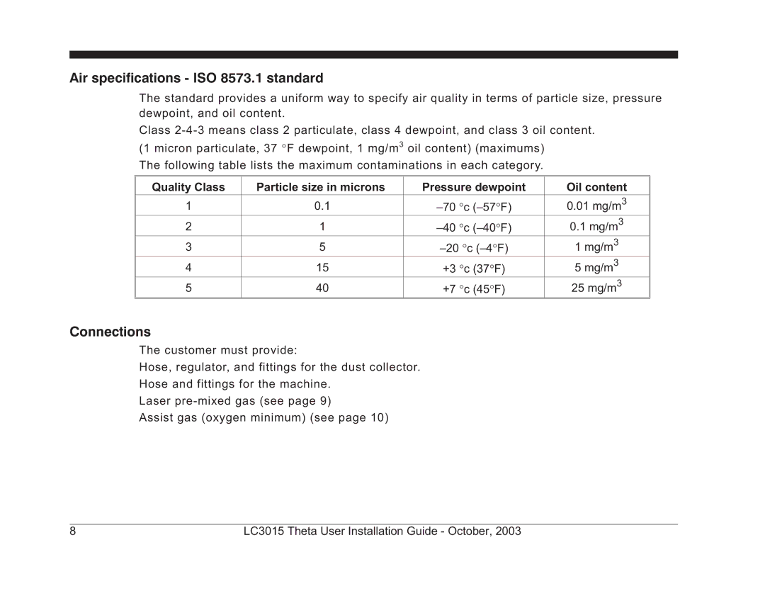 Theta Digital LC3015-2 manual Air specifications ISO 8573.1 standard, Connections 