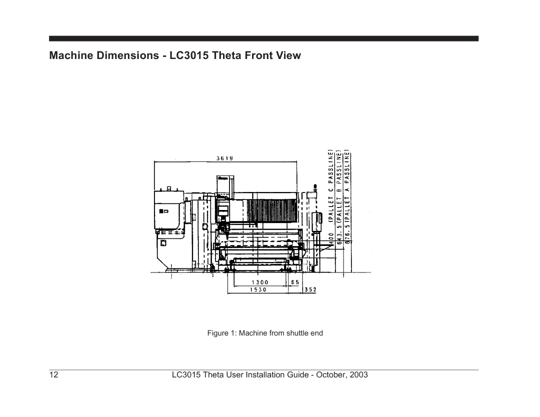 Theta Digital LC3015-2 manual Machine Dimensions LC3015 Theta Front View, Machine from shuttle end 